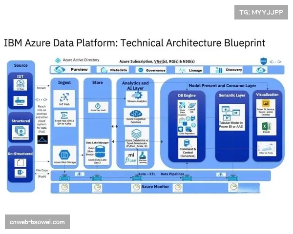 智能生成技术可在赛后自动产出赛事集锦与数据可视化报告